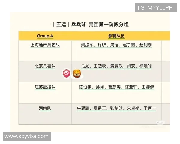 全运会积分榜更新北京排球队以99分稳居第一名