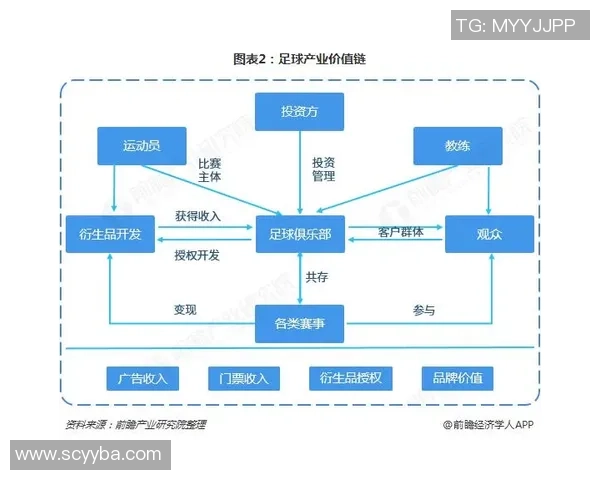 南京足球队近期状态分析与表现评估及未来发展趋势探讨 南京足球队近期状态分析与表现评估及未来发展趋势探讨