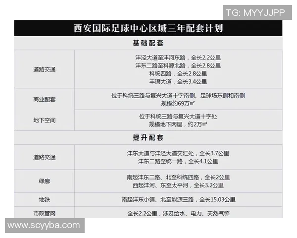 西安足球队比赛经验对比分析及其对球队发展的影响探讨