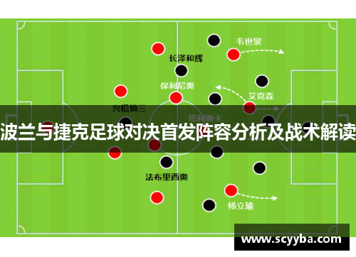 波兰与捷克足球对决首发阵容分析及战术解读