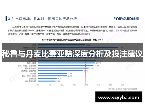 秘鲁与丹麦比赛亚赔深度分析及投注建议